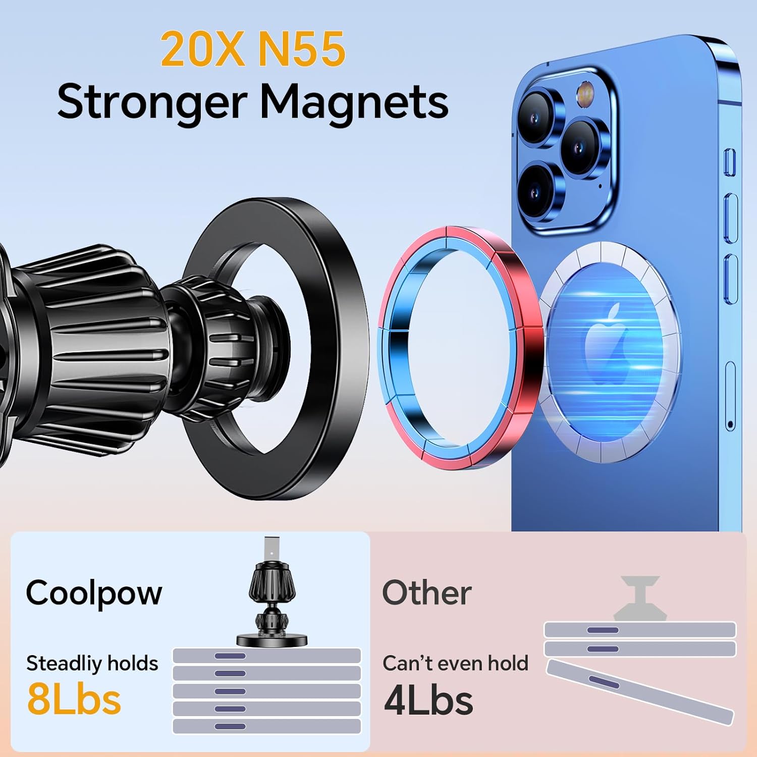 Coolpow for MagSafe Car Mount【Windshield+Vent+Dash】Magnetic Phone Holder for Car Phone Holder Mount Cell Phone Holders for Your Car Accessories Suction Phone Mount for Car Truck Stand for iPhone 17 16