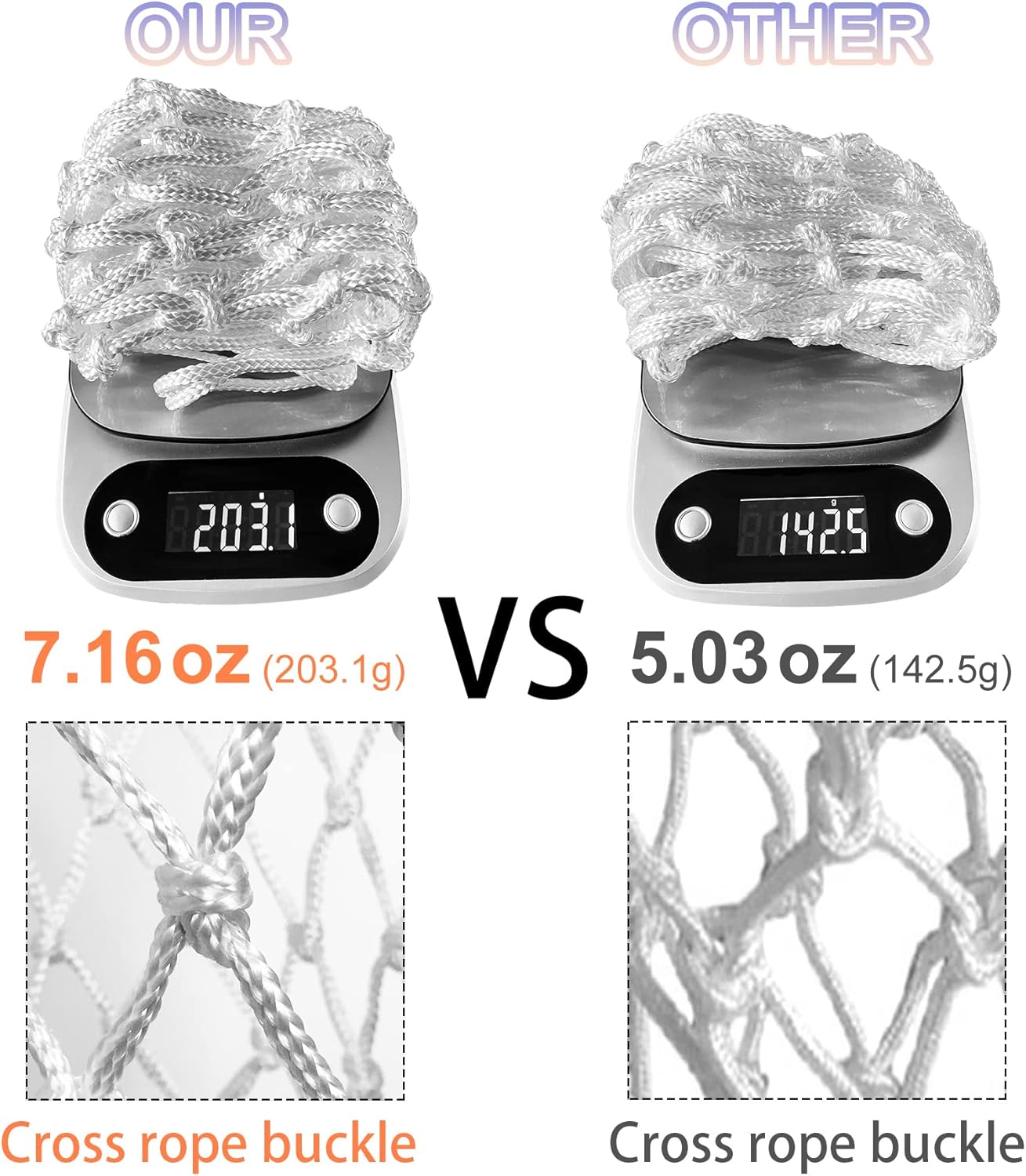 Basketball Net Outdoor,(7.16 oz) 12 Loops Professional Heavy Duty Basketball Net Replacement,All Weather Anti Whip, Suitable for Outdoor Standard 12 Loops Basketball Hoop