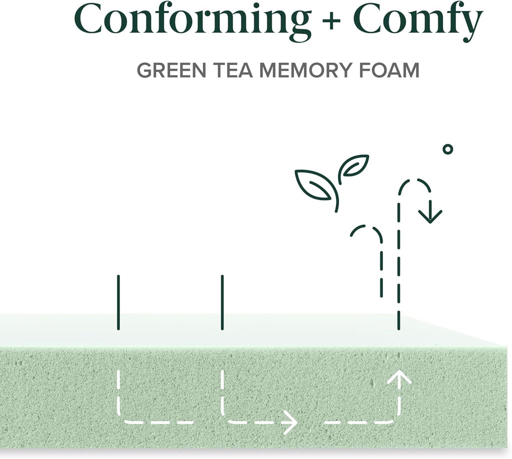 ZINUS 10 Inch Queen Green Tea Memory Foam Mattress [New Version], Fiberglass free, Medium Firm Feel, Zoned Pressure Relief, Certified Safe Foams & Fabric, Mattress in A Box
