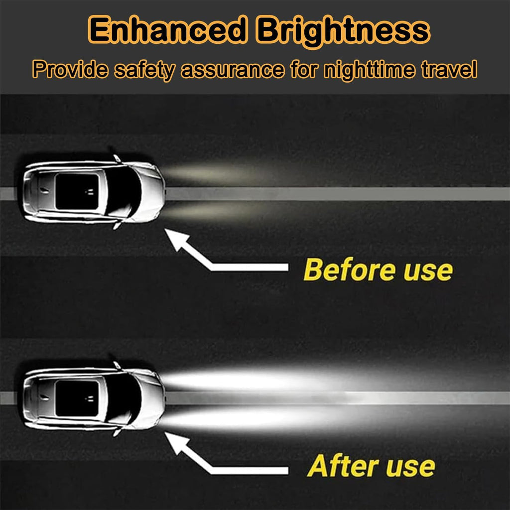 Car Headlight Restoration Polishing Kits Headlamp Repair Kits Car Light Polisher Cleaning Kits Ceramic Coating Spray Shiny Stuff Headlight Cleaner-6.3Fl.Oz