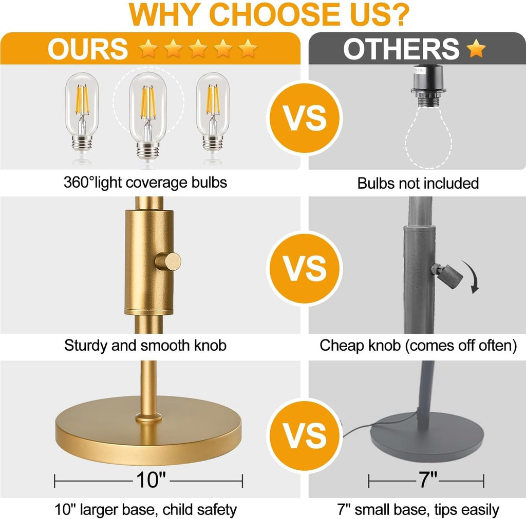 Dimmable Floor Lamp, Industrial Floor Lamps for Living Room, Gold Tree Lamp Standing Lamp Tall Lamps with 3 Elegant Teardrop Cage Head & 800 Lumens LED Bulbs for Living Room Bedroom Office