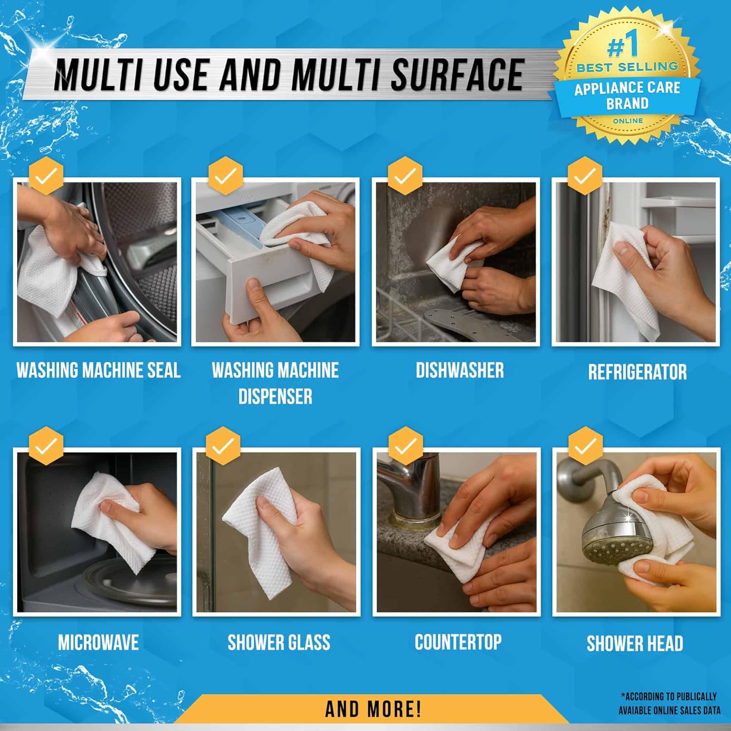 ACTIVE Home Appliance Surface Cleaner Wipes Heavy Duty Wipe for Cleaning Washing Machine, Dryer Stainless Steel Refrigerator, Glass Cooktop, Microwave, Dishwasher, Counter, Tile - 24 Large Wipes
