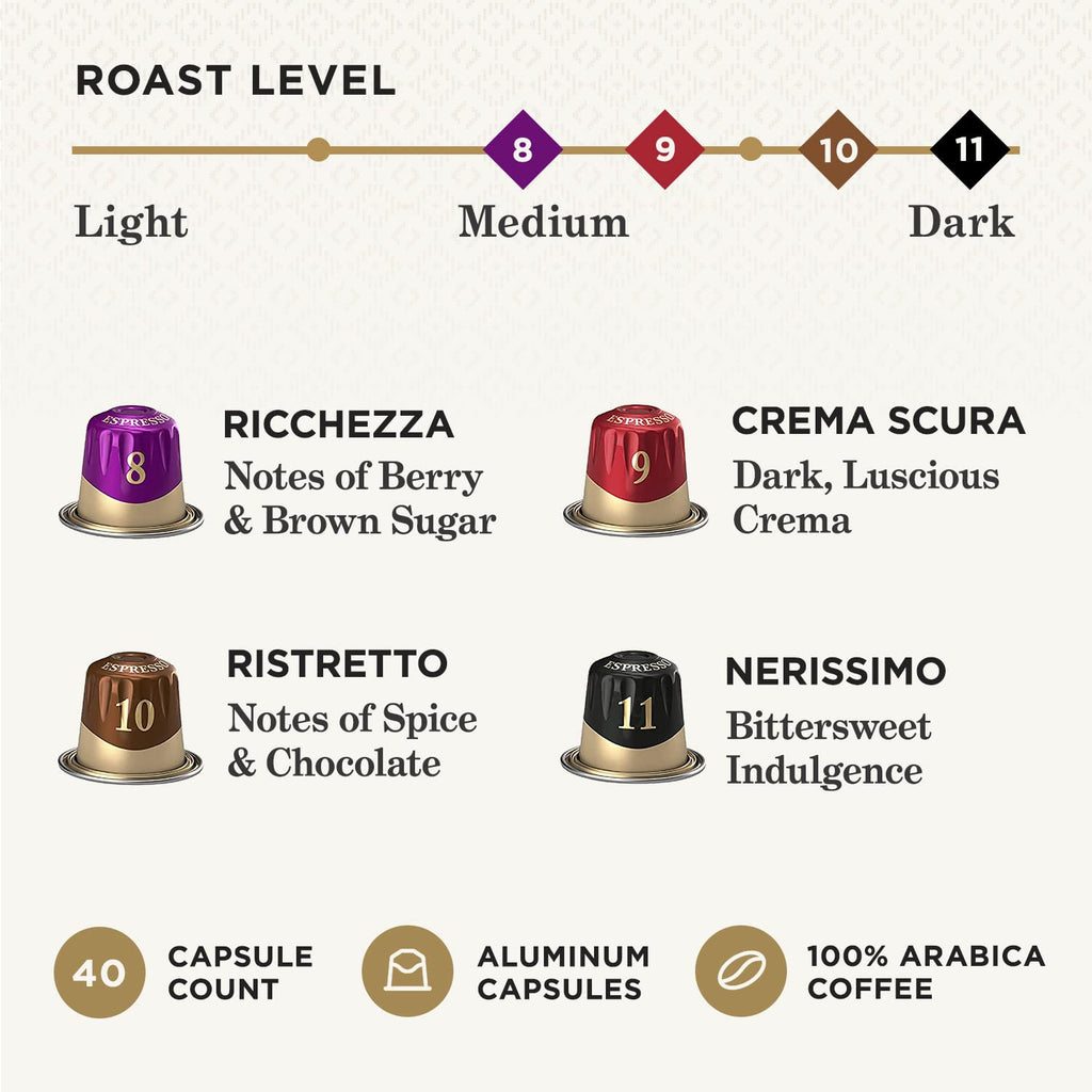 Peet's Coffee, Dark and Medium Roast Espresso Capsules Variety Pack, Compatible with Nespresso Original Machine, 100% Arabica Coffee - Intensity 8-11, 40 Count (4 Boxes of 10 Espresso Capsules)