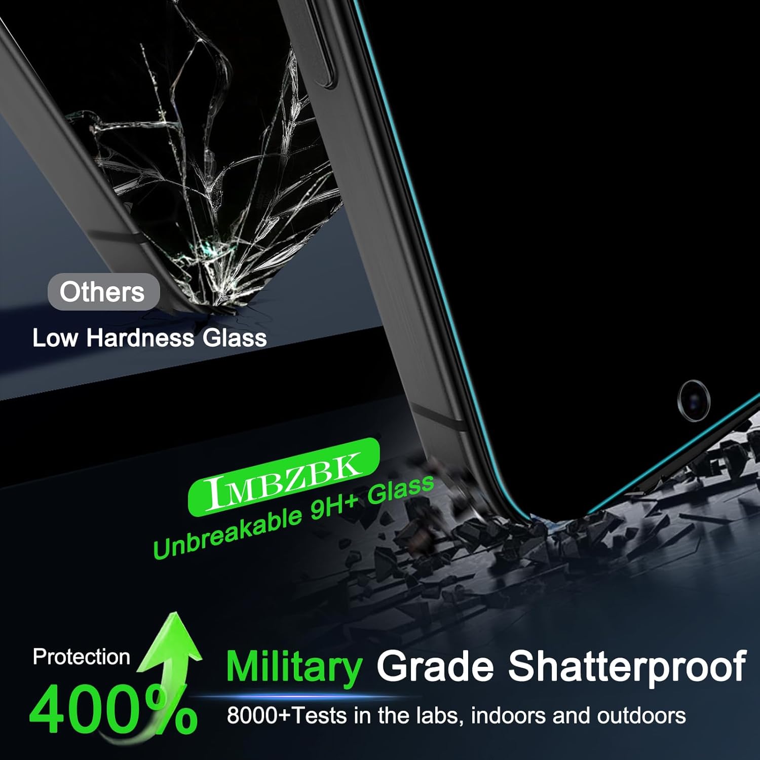 IMBZBK [Auto-Dust Removal] 3 Pack Privacy Screen Protector for iPhone 17 Pro Max [6.9 INCH] Anti Spy Private Accessories, Case Friendly Film, Military Grade Tempered Glass 3 Camera Lens Protector