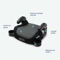 Graco car seat with features labeled on a white background