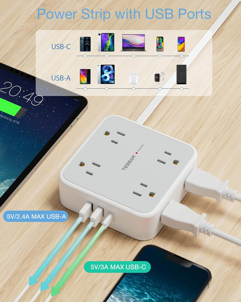 TESSAN Surge Protector Power Strip, 5 Ft Flat Plug Extension Cord with 3 USB (1 USB C) 8 Outlets, 1250W, 900J Protection, 3 Sided Outlet Extender with Power Switch for Office, Dorm Room Essentials
