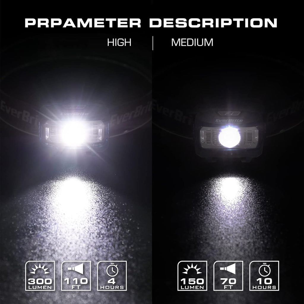 EverBrite Headlamp, 5 Pack Kids Headlamp with Red Light and Memory Function, Head Lamp for Adults and Kids with 5 Modes, Bright Headlamps for Camping, Running, Christmas Gifts, Batteries Included