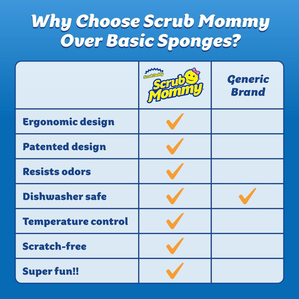 Scrub Daddy 6 Scrub Mommy Kitchen Sponges & 1 Daddy Caddy Sponge Holder - Scratch-Free for Dishes & Multipurpose Cleaning - BPA Free & Made with Polymer Foam - Stain & Odor Resistant