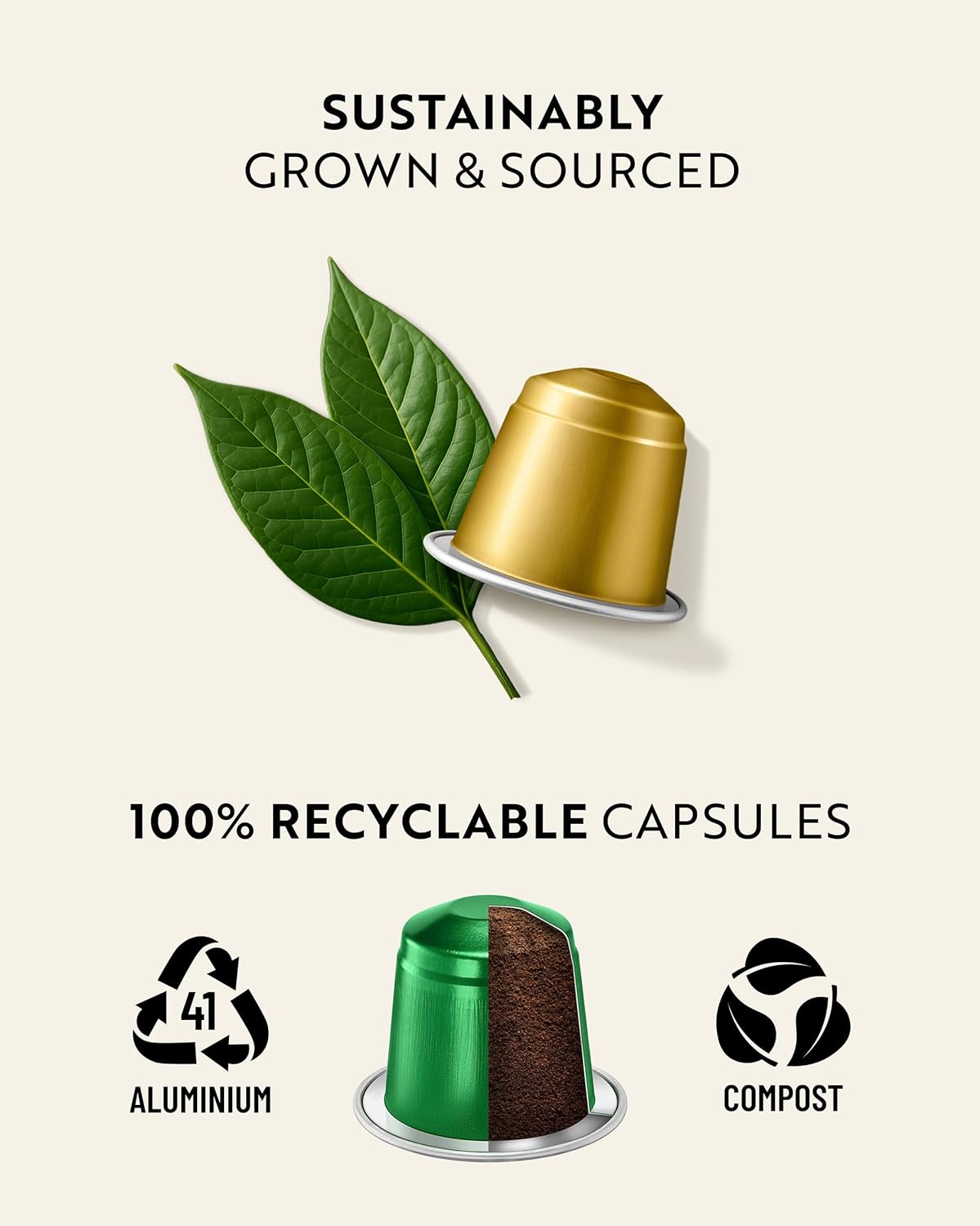 ROSSO CAFFÈ 120 Espresso Coffee Pods for Nespresso Original Machines, Premium Capsules, Variety Value Pack 6 Flavors, Rich Breakfast to Intense Roasts