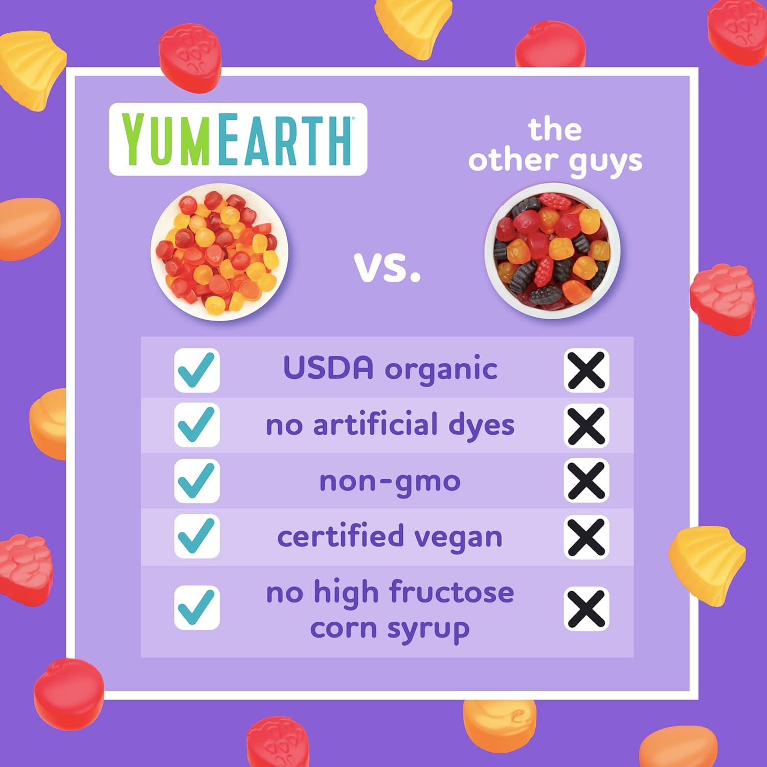 YumEarth Organic Fruit Snacks Box, 0.7 Ounce (Pack of 10)