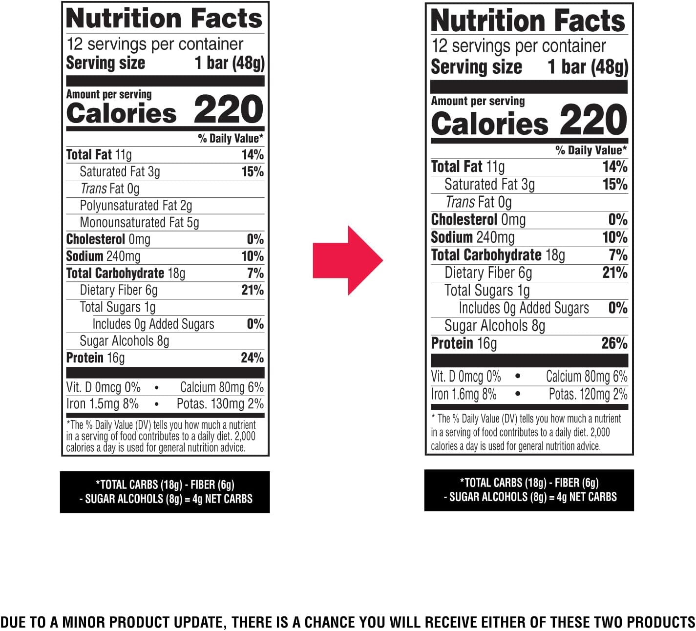 Atkins Peanut Butter Granola High Protein Bar, High Fiber Snack , 16g Protein, 1g Sugar, 4g Net Carb, Protein Snack, 12 Count
