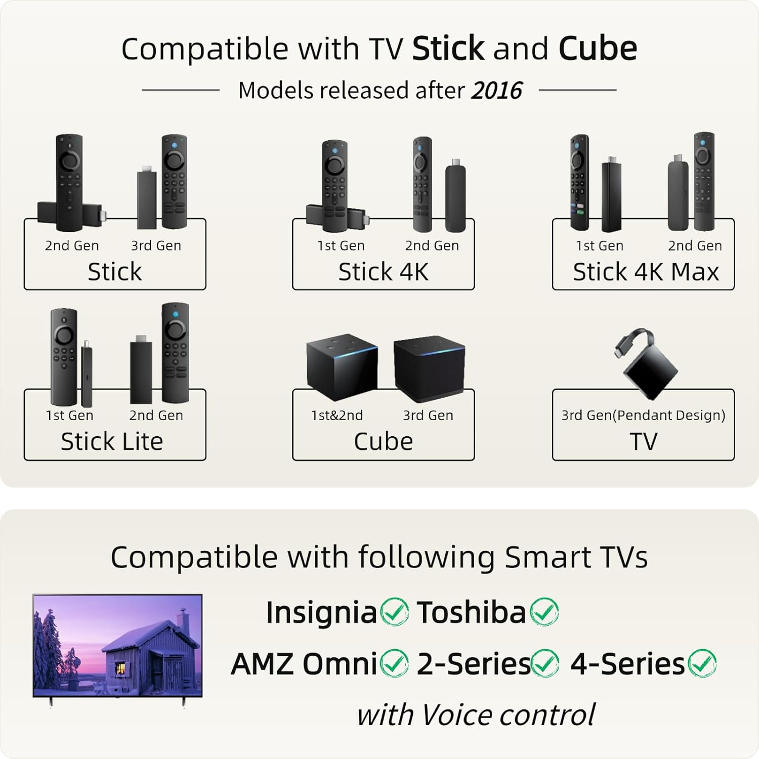 Replacement Remote for All Fire Series, TV Stick (HD, 4K, 4K Max, Lite), TV Cube and Omni, Insignia, Toshiba, Smart TVs, with Voice Control