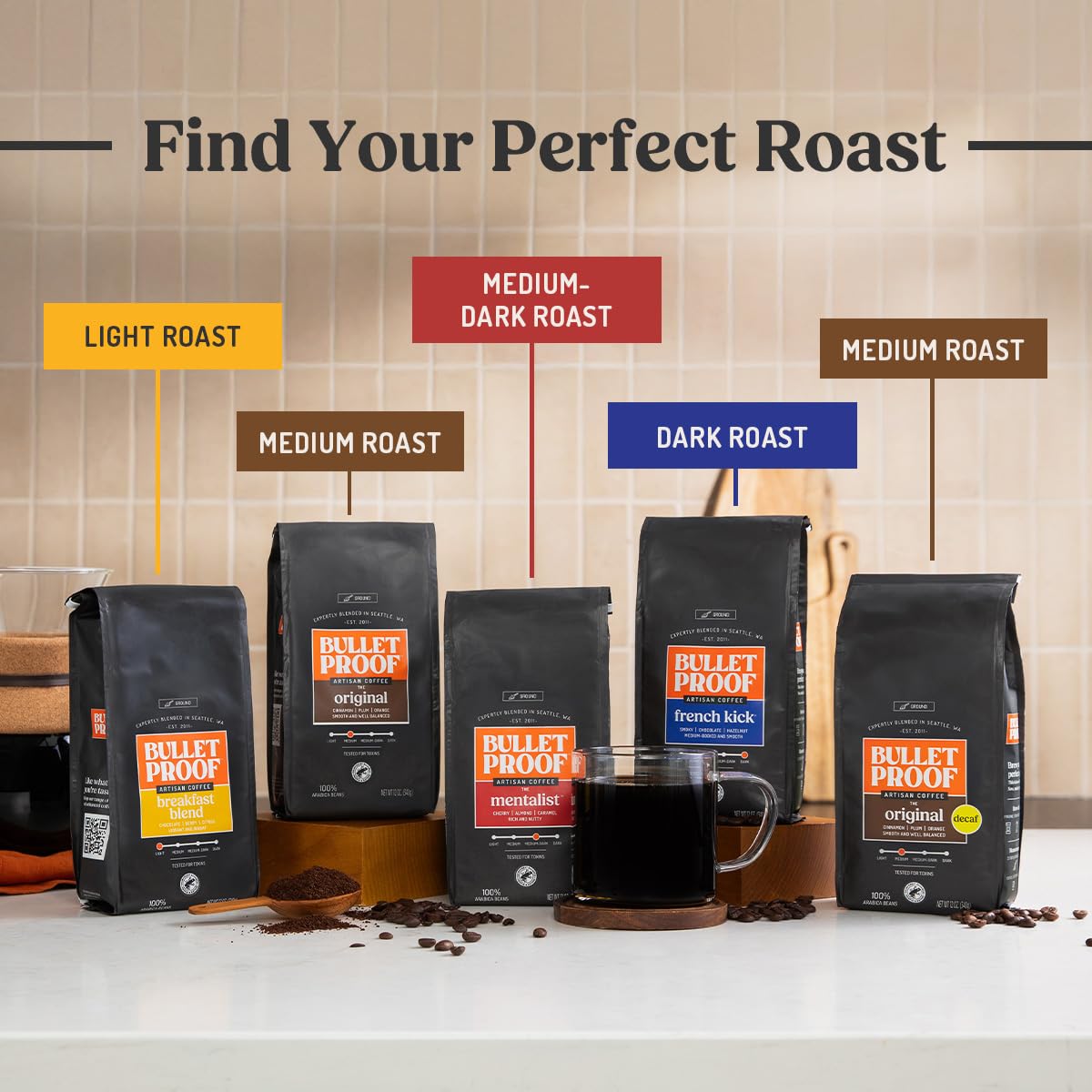 Bulletproof Original Medium Roast Ground Coffee, 12 Ounces, 100% Arabica Coffee, Clean Coffee Tested for Toxins, Packaging May Vary