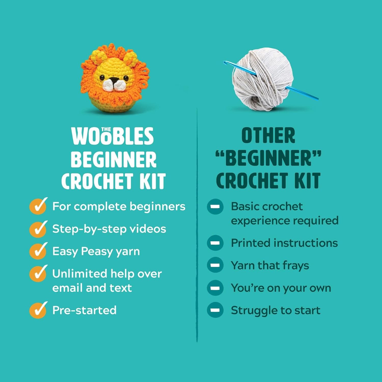 The Woobles Crochet Kit for Beginners - Easy Arts and Crafts Knitting & Crochet Animals Kit As Seen On Shark Tank - Fred The Dinosaur