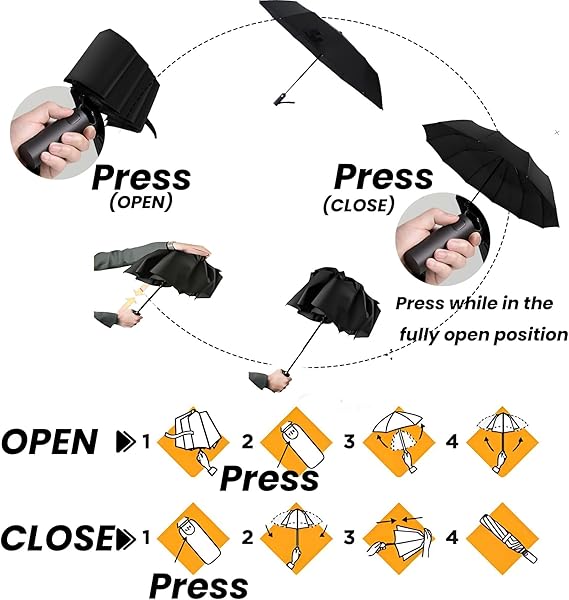 MRTLLOA 42/49 Inch Compact Windproof Travel Umbrella for Rain, Lightweight, Portable, Automatic, Strong, Waterproof Folding Umbrellas for Women, Men and Teenagers