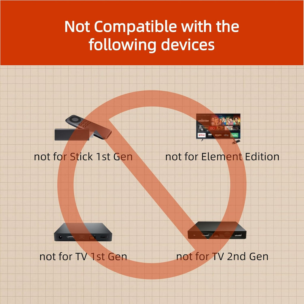Replacement Remote for All Fire Series, TV Stick (HD, 4K, 4K Max, Lite), TV Cube and Omni, Insignia, Toshiba, Smart TVs, with Voice Control