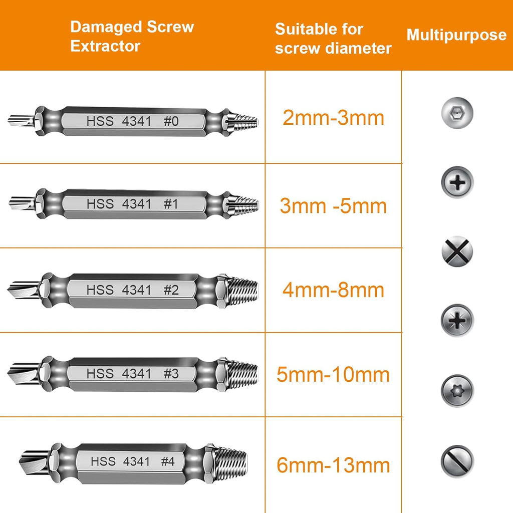 Valentines Day Gifts for Him - Fathers Day Dad Gifts Screw Extractor Set - Tools Gadgets for Men Bolt Extractor Kit - Birthday Stocking Stuffers for Men Husband Boyfriend