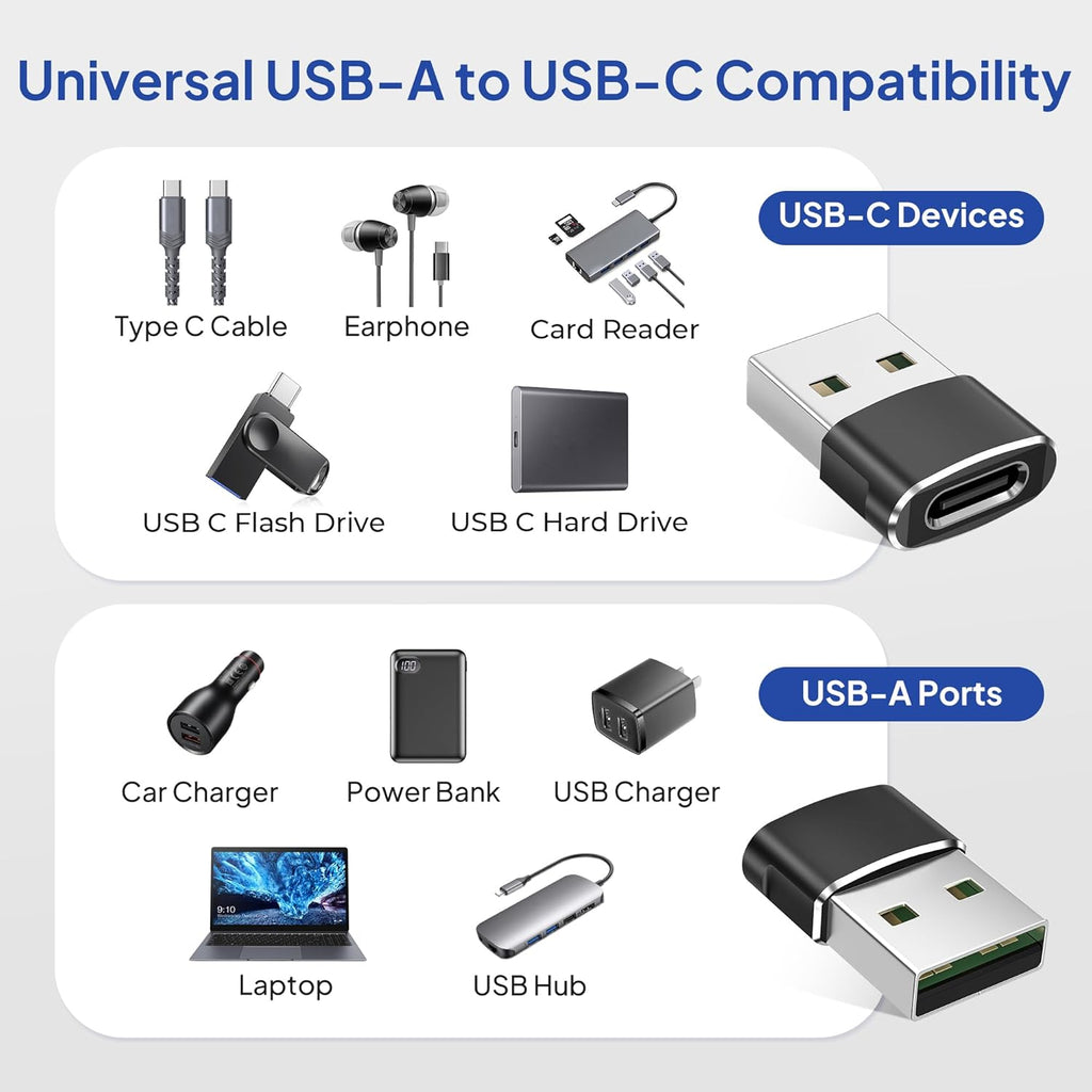 Elebase USB to USB C Adapter for iPhone 17 4Pack,USBC Female to A Male Car Charger Adapter,Type C Converter Apple 16 Pro Max 15 14 Plus,iWatch Watch 11 10 Se Ultra 3,iPad Air,Samsung Galaxy S25,Black