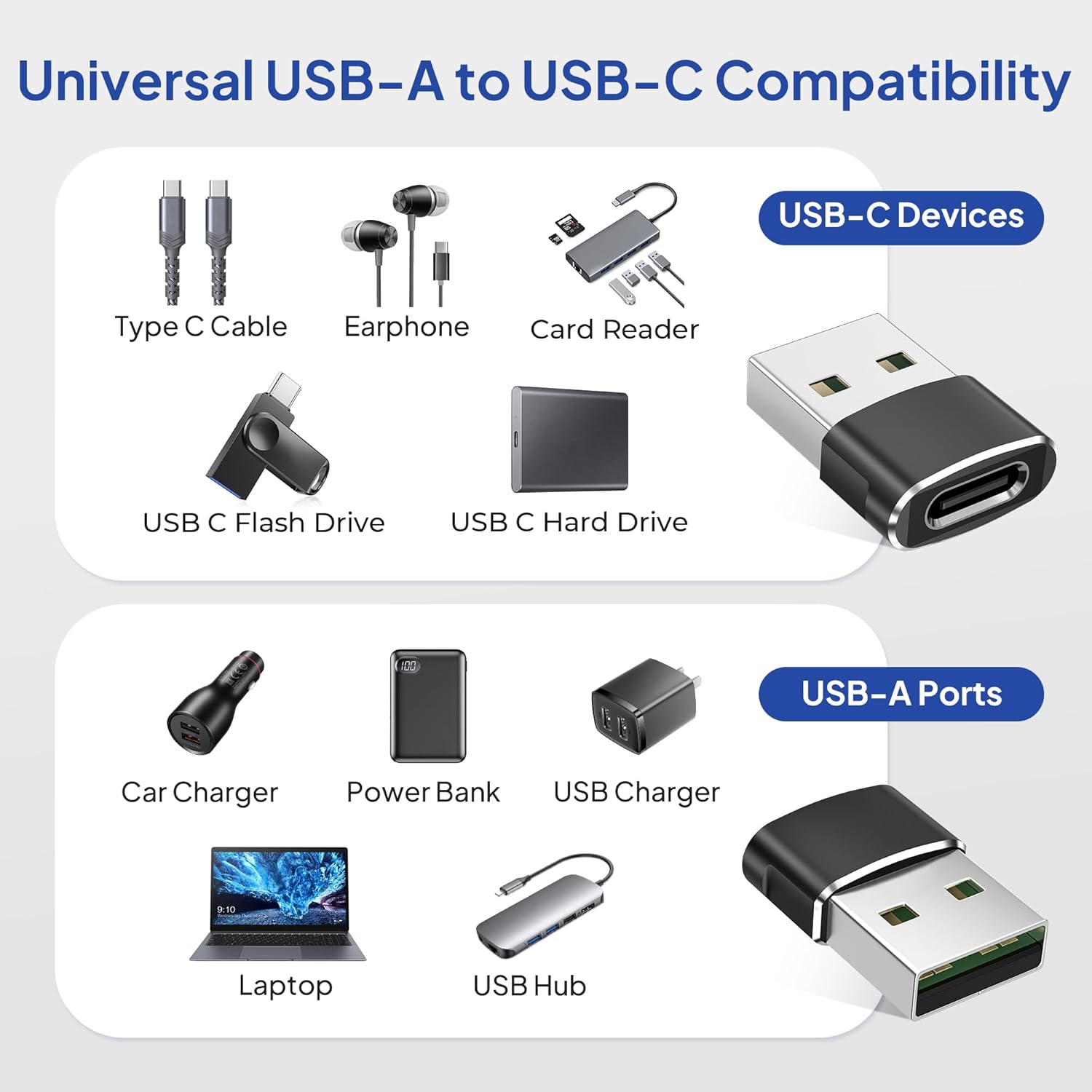 Elebase USB to USB C Adapter for iPhone 17 4Pack,USBC Female to A Male Car Charger Adapter,Type C Converter Apple 16 Pro Max 15 14 Plus,iWatch Watch 11 10 Se Ultra 3,iPad Air,Samsung Galaxy S25,Black