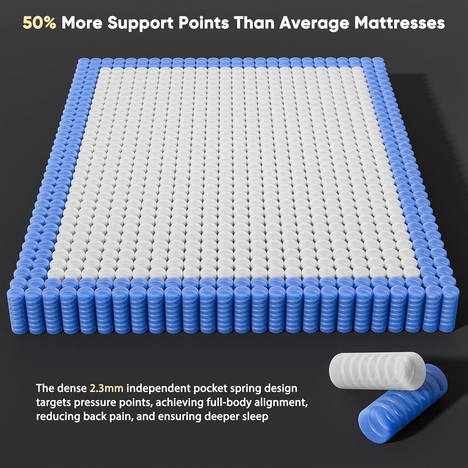 12 Inch King Size Mattress - 2025 Upgraded Hybrid Cooling Gel Memory Foam & Pocket Coils, Medium Firm Mattress in a Box for Back Neck Pain Relief, Motion Isolation, Edge Support, Breathable, White