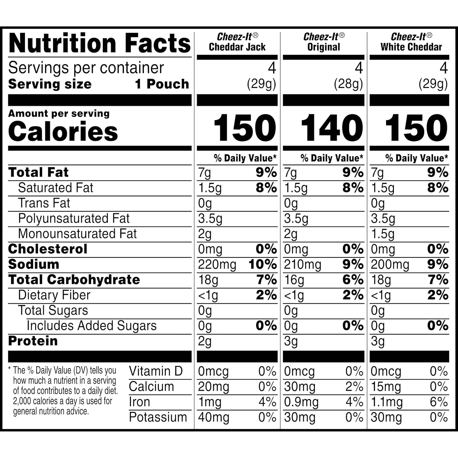 Cheez-It Cheese Crackers, Baked Snack Crackers, Lunch Snacks, Variety Pack, 12.1oz Box (12 Packs)