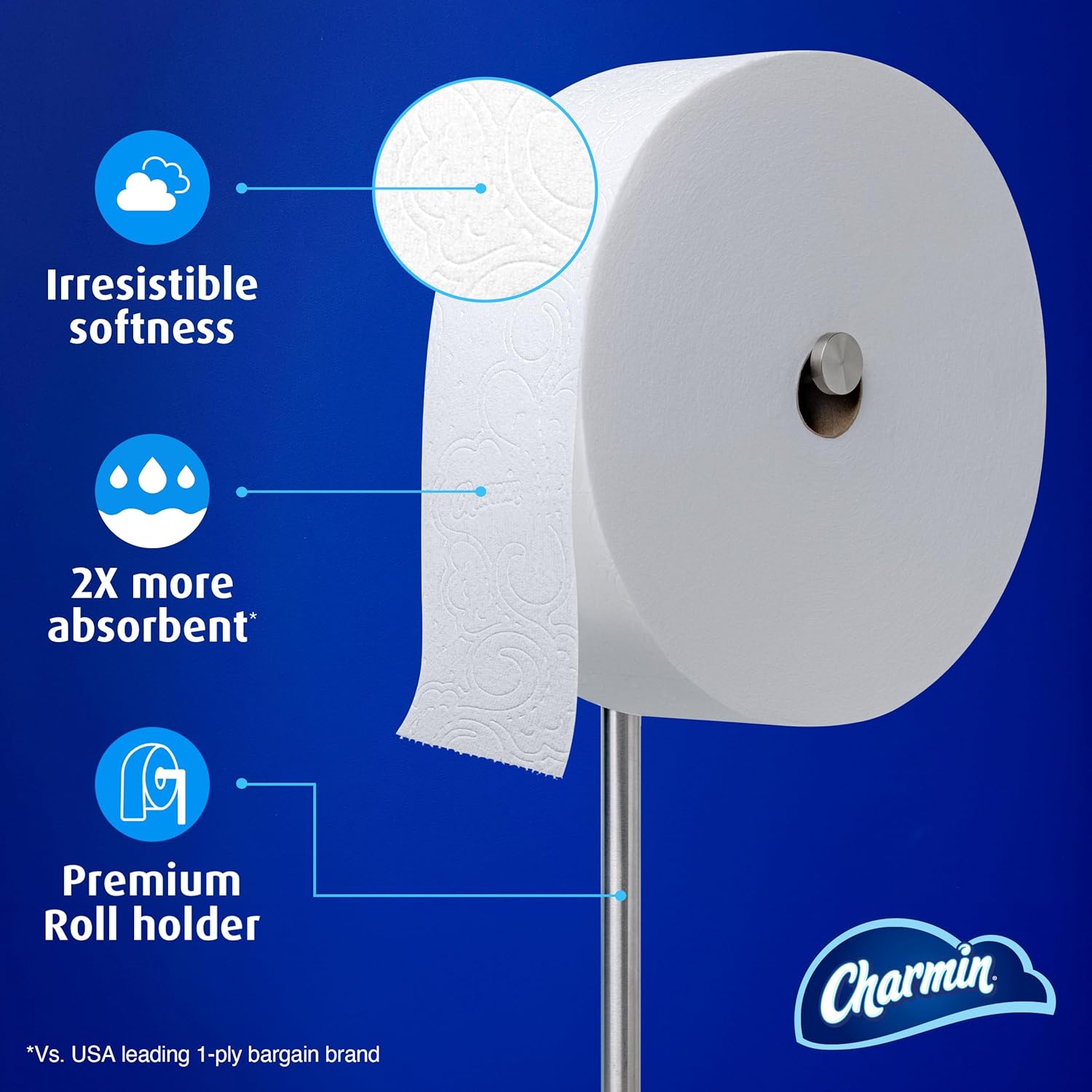 Charmin Toilet Paper Ultra Soft, Forever Roll Starter Kit, 1 Holder, 2 Rolls, 2-ply Bath Tissue