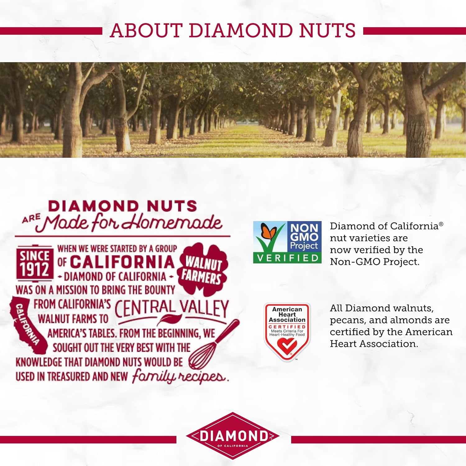 Diamond of California Shelled Walnut Halves and Pieces, Pre-Shelled Raw Walnuts for Baking, Snacking and Salads, 32 oz.