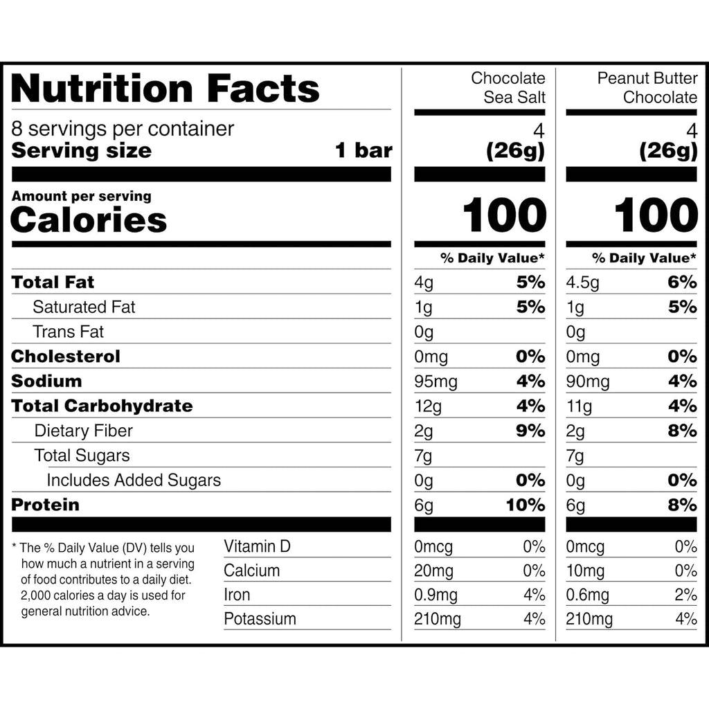 RXBAR Minis Protein Bars, Protein Snack, Snack Bars, Variety Pack, 7.3oz Box (8 Count)