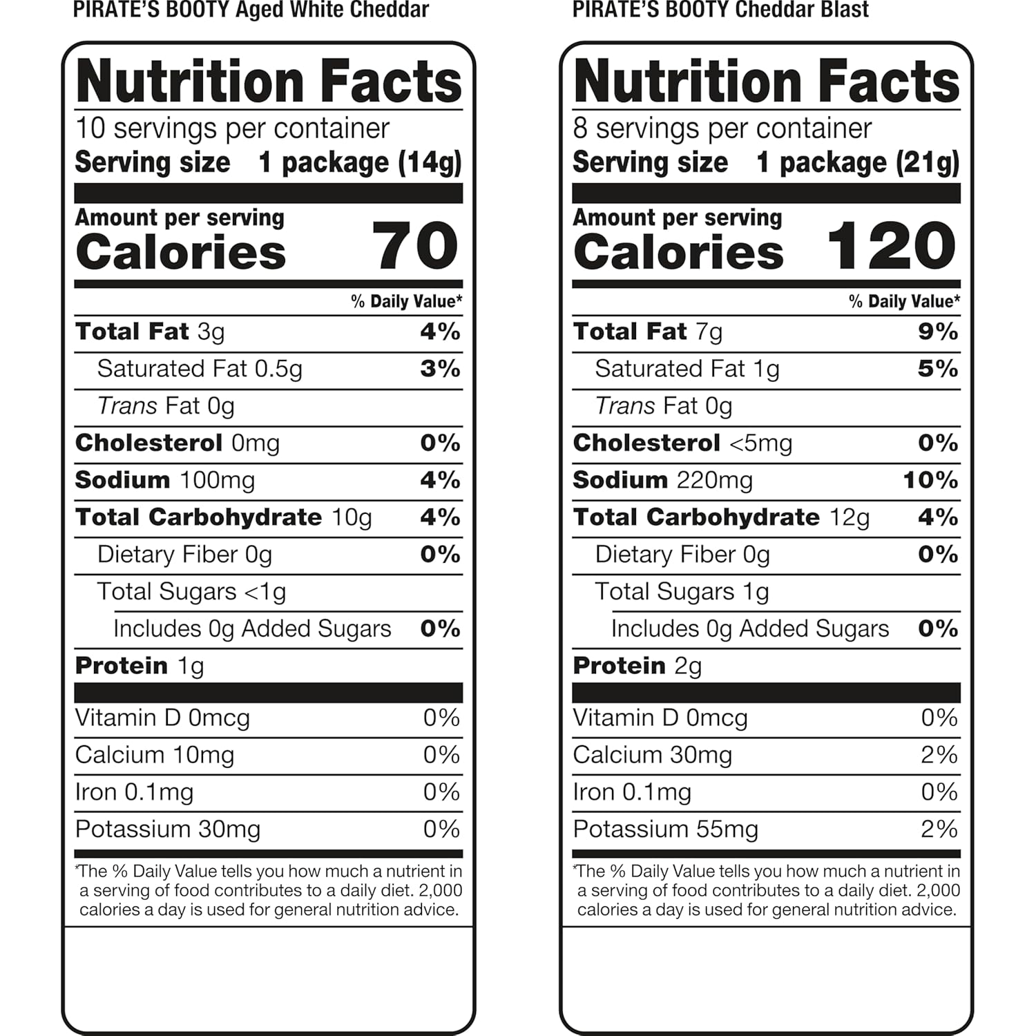 Pirate's Booty Aged White Cheddar and Cheddar Blast Cheese Puffs Variety Pack, Gluten-Free, Kids Snacks, 0.5oz and 0.75oz (18ct)