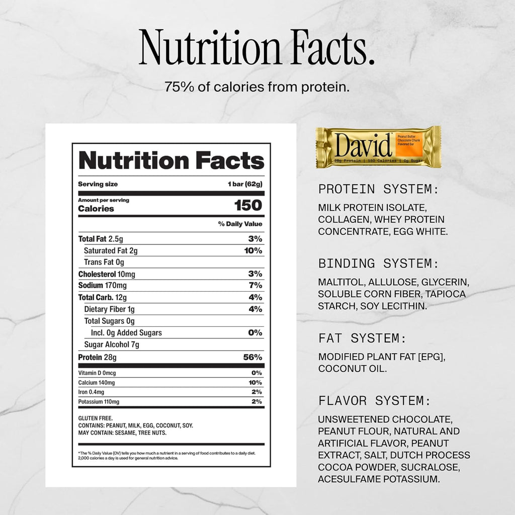 David High Protein Bars No Sugar - Sugar Free Protein Bars, Low Carb, Gluten Free - 28g of Protein, 150 Calories - David Bar On-The-Go Snack - Peanut Butter Chocolate Chunk Flavor, Pack of 12