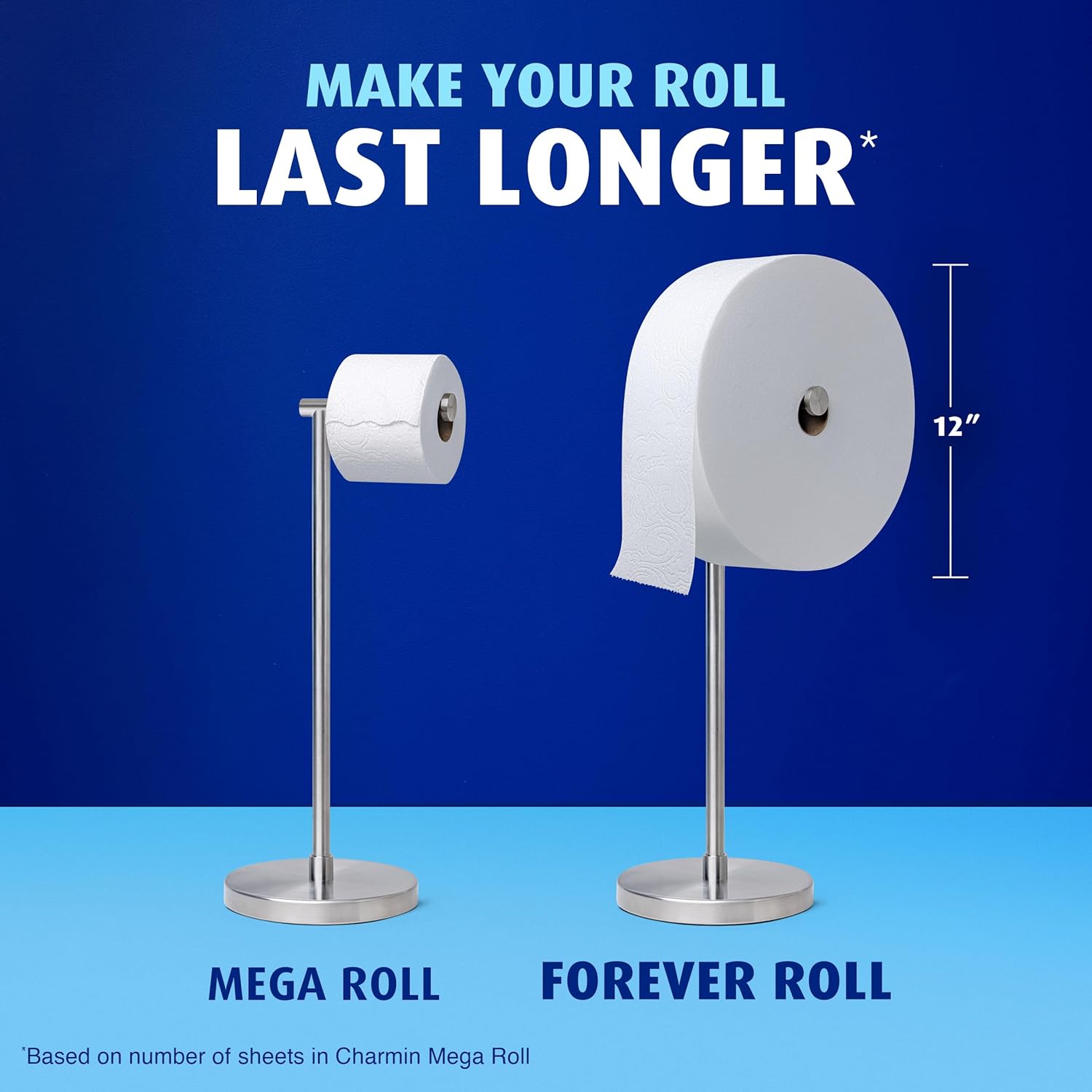 Charmin Toilet Paper Ultra Soft, Forever Roll Starter Kit, 1 Holder, 2 Rolls, 2-ply Bath Tissue