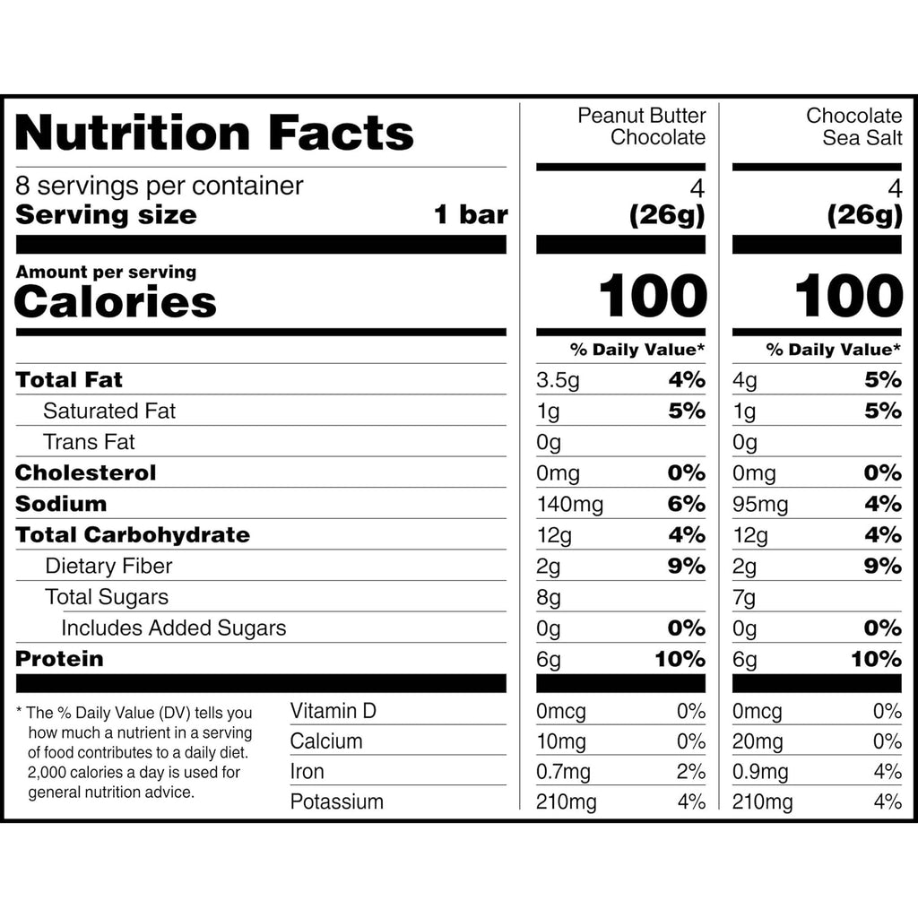 RXBAR Minis Protein Bars, Protein Snack, Snack Bars, Variety Pack, 7.3oz Box (8 Count)