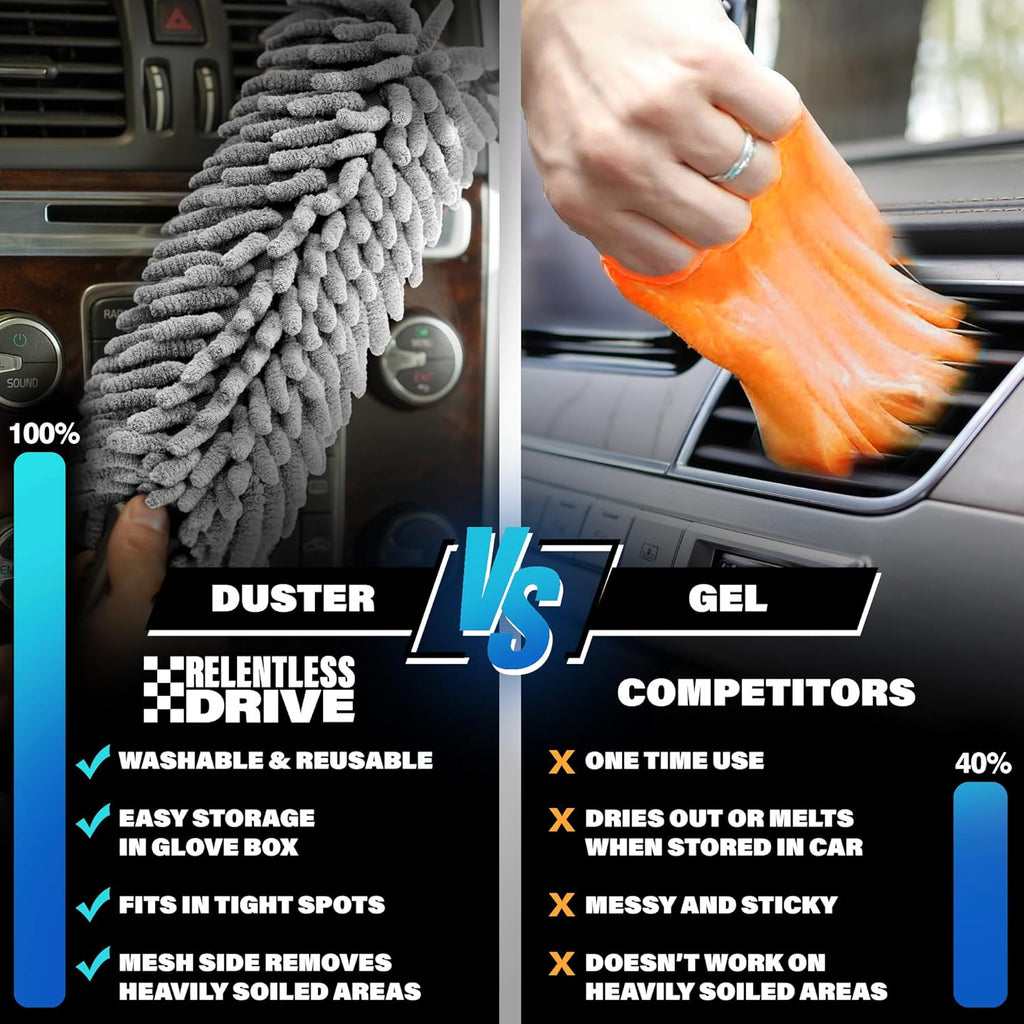Professional Car Duster Interior – Car Accessories for Women and Men (Lint & Scratch Free)