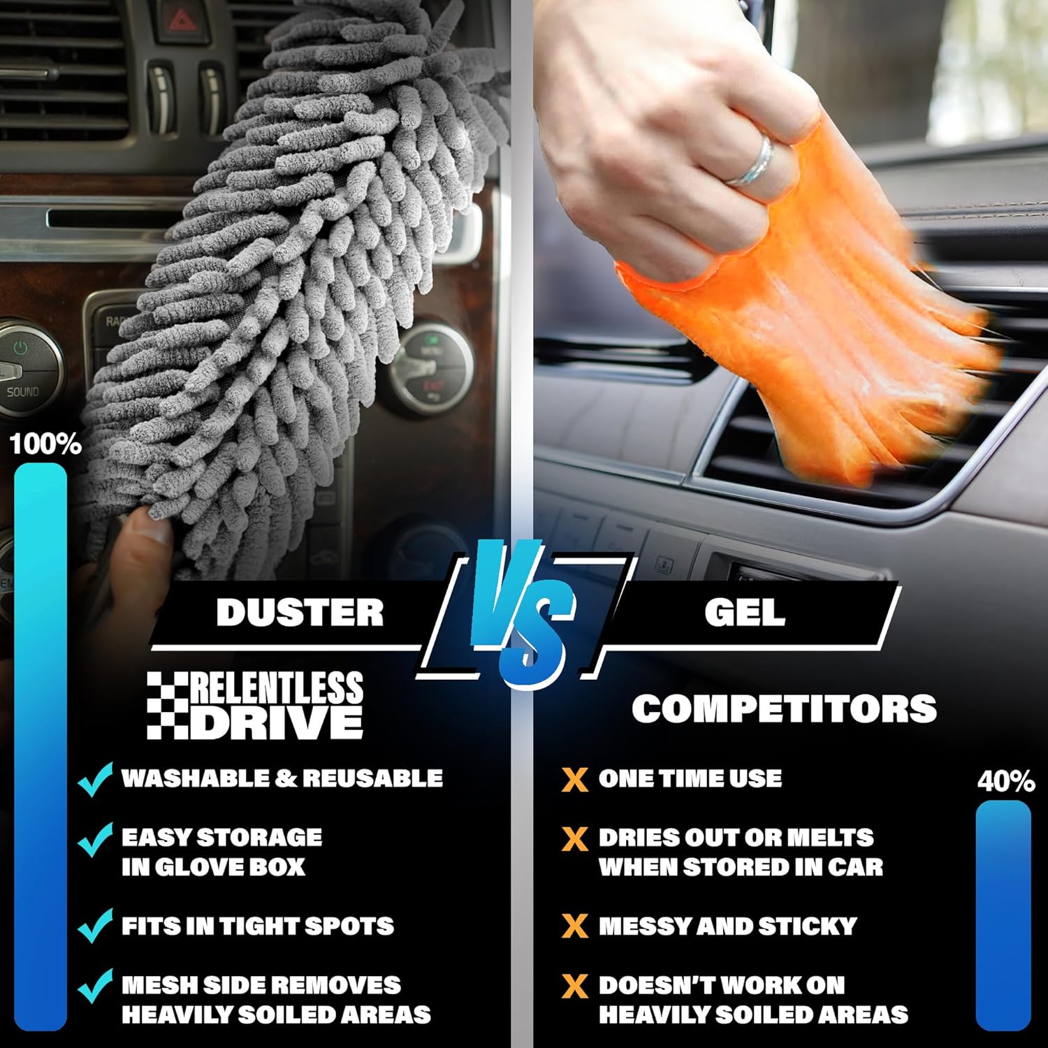 Professional Car Duster Interior – Car Accessories for Women and Men (Lint & Scratch Free)