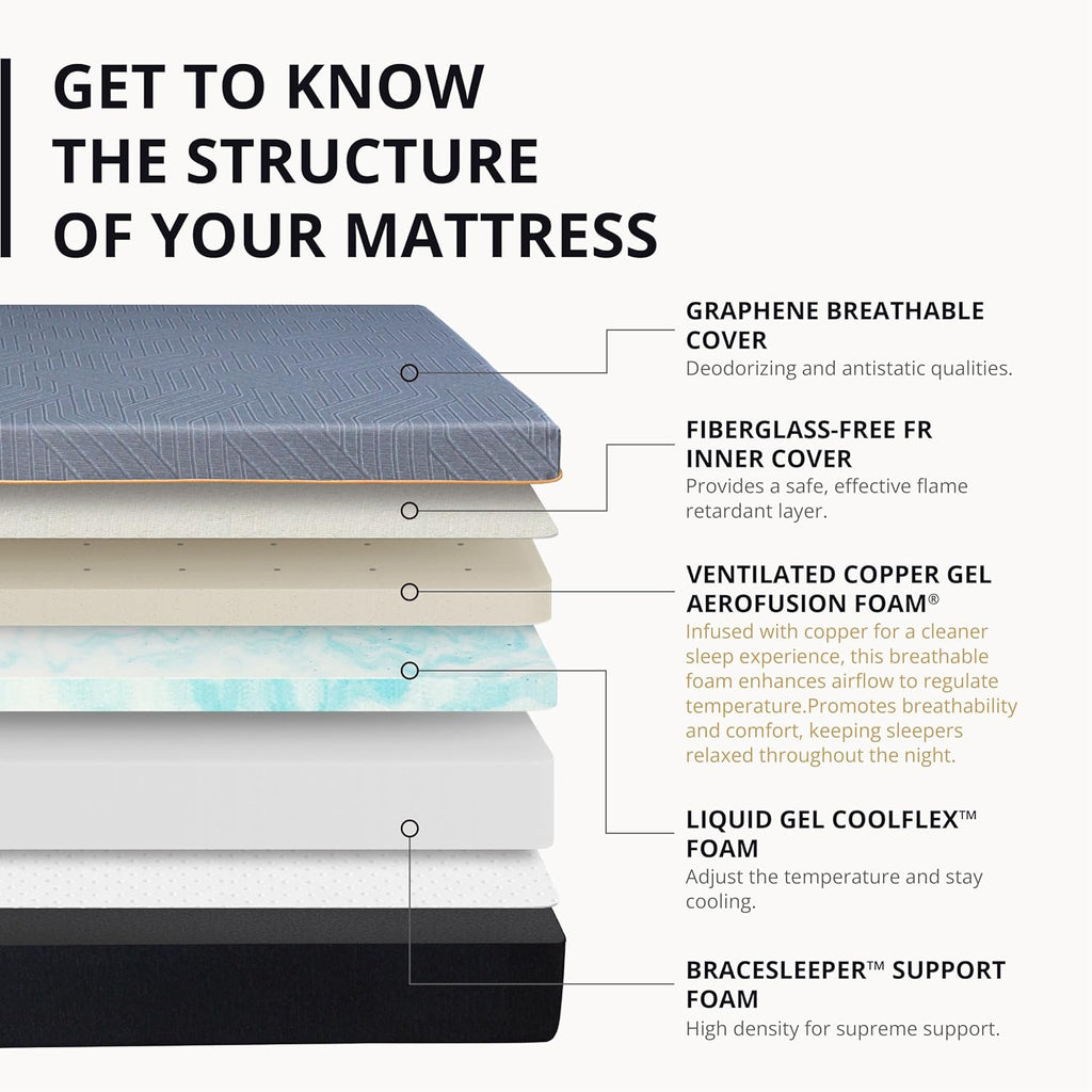 EGOHOME 12 Inch King Memory Foam Mattress for Back Pain, Cooling Copper Gel Bed in a Box, Foam Made in USA, CertiPUR-US Certified, Therapeutic Medium Firm, 76x80x12 Black
