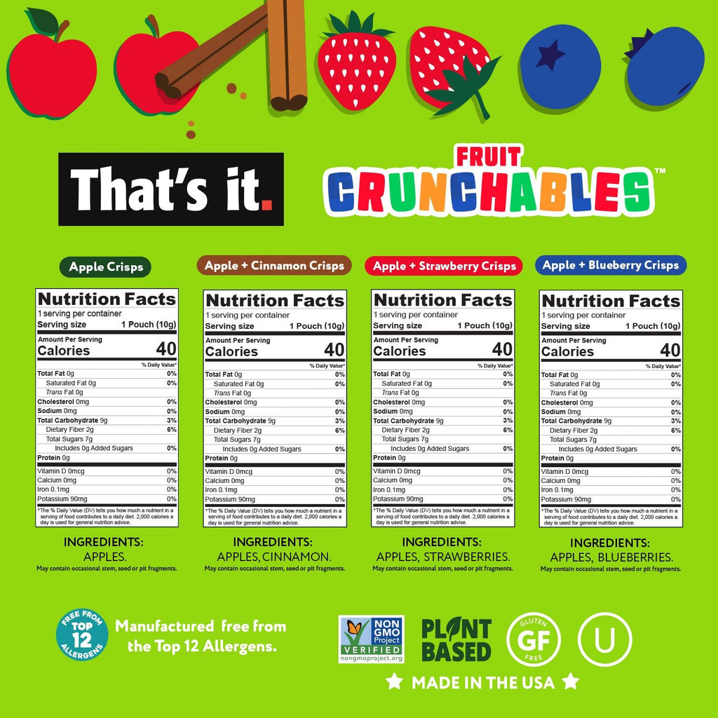 That's it. Fruit Crunchables Variety Pack, Fruit Snacks for Kids, 100% Fruit Crisps, Plant-Based, Non-GMO, Gluten-Free, No Sugar Added (16 Pack)