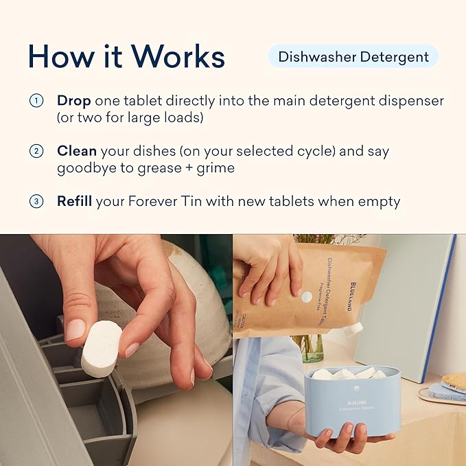 BLUELAND 100% Plastic-Free Dishwasher Detergent Tablets, 36 Count, Free & Clear, Eco-Friendly Dishwashing Pods, Natural, USDA Certified biobased