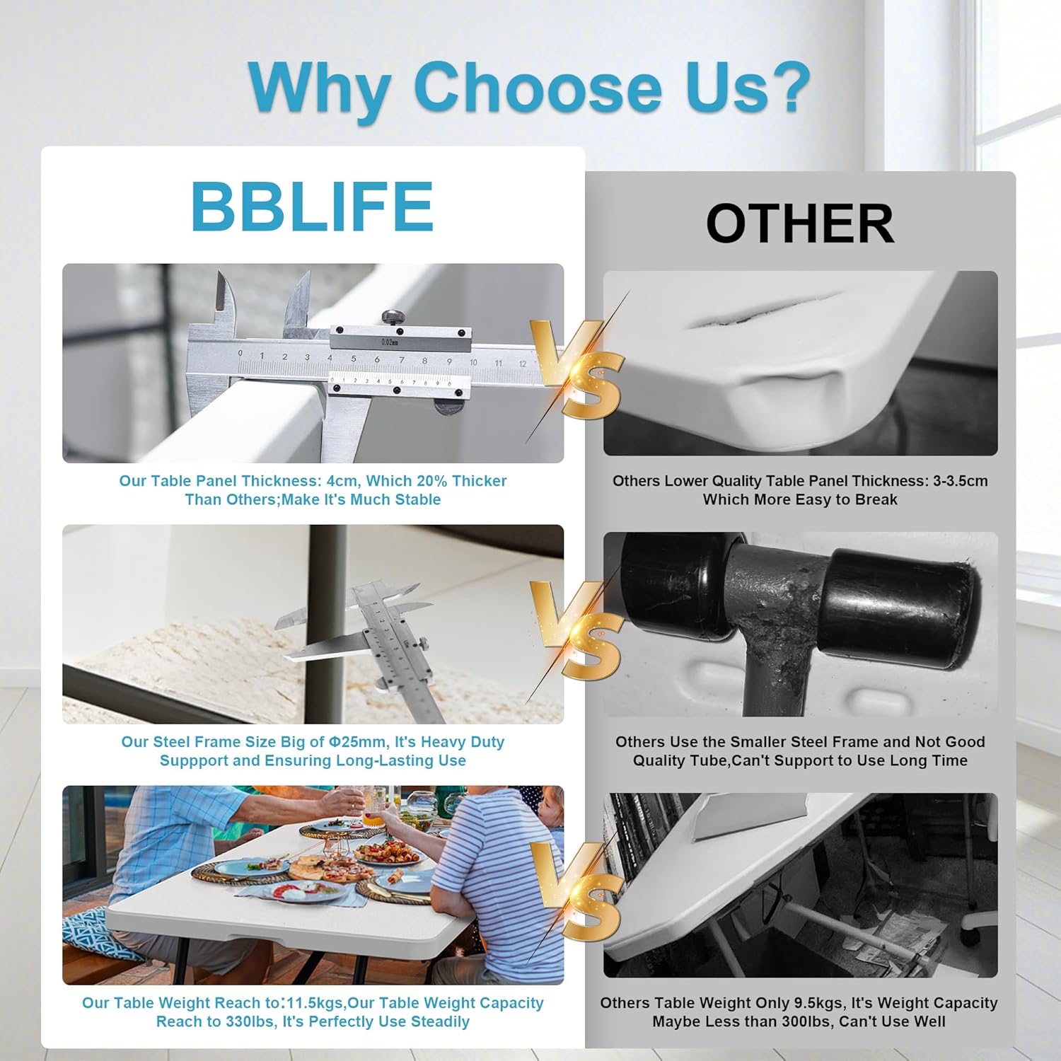Bblife 6FT Folding Tables Heavy Duty Folding Table, Multi-Functional Fold up Table for Outdoor Camping Picnic Parties, Indoor Events White Training Table with 330lbs Static Weight Capacity