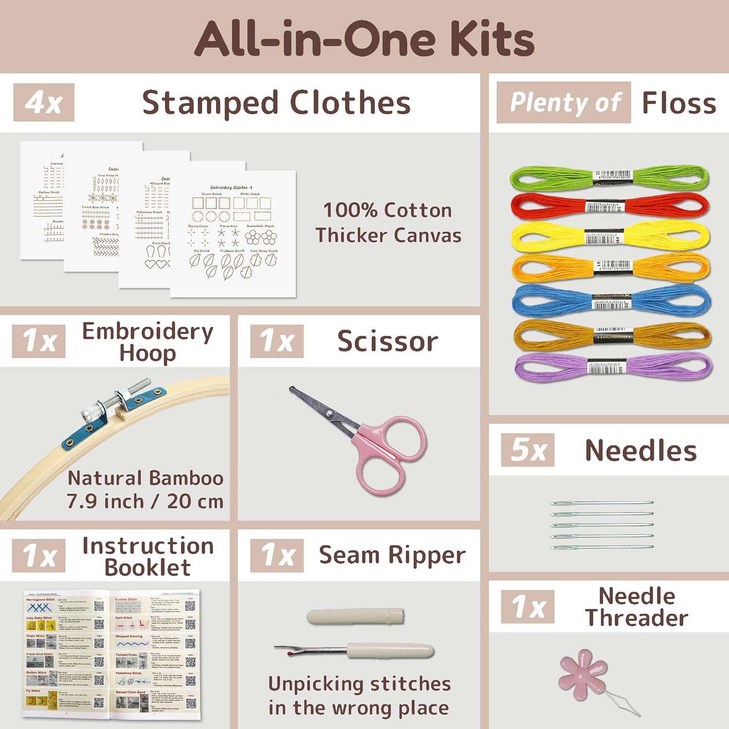 Bradove Classic Embroidery Stitches Practice Kit, Embroidery Kit for Beginners, Beginner Embroidery Kit for Adults, Hand Embroidery Kit for Kids, Stitches Kit