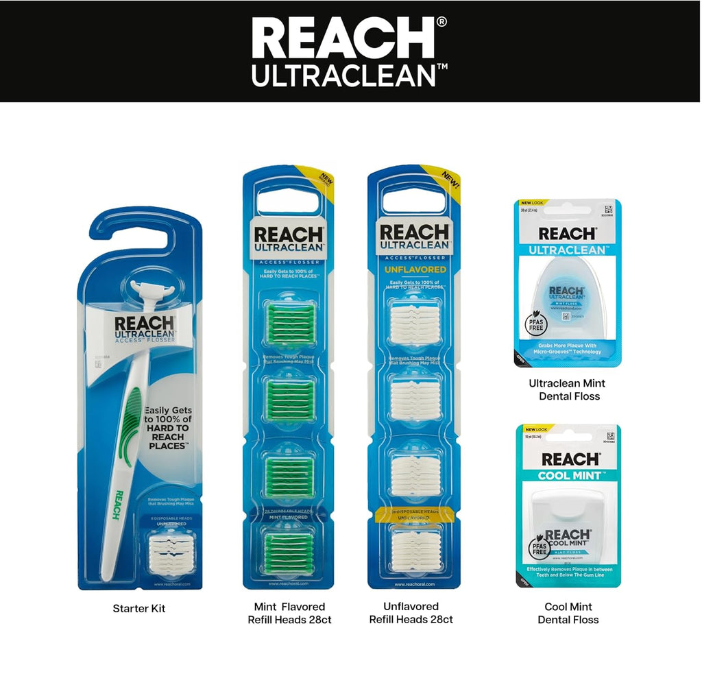 REACH Ultraclean Access Flosser Refill Heads, Mint, Plaque Remover for Teeth, Shred Resistant, for Hard to Reach Areas, Oral Care, PFAS Free, for Adults & Kids, 1 Pack, 28 Count