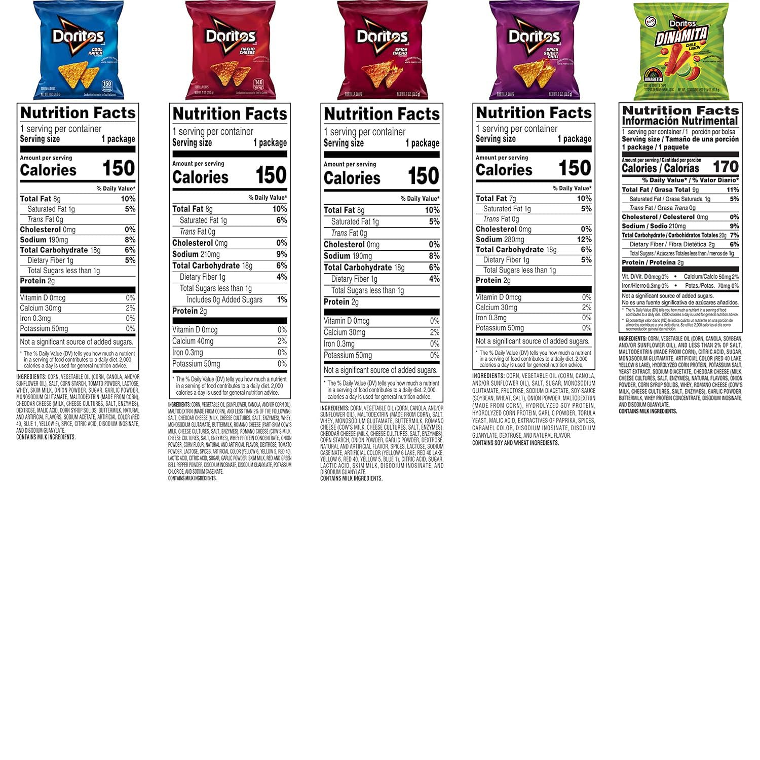 Doritos Flаvоrеd Tortilla Chiрs Variety Pack Doritos Variety