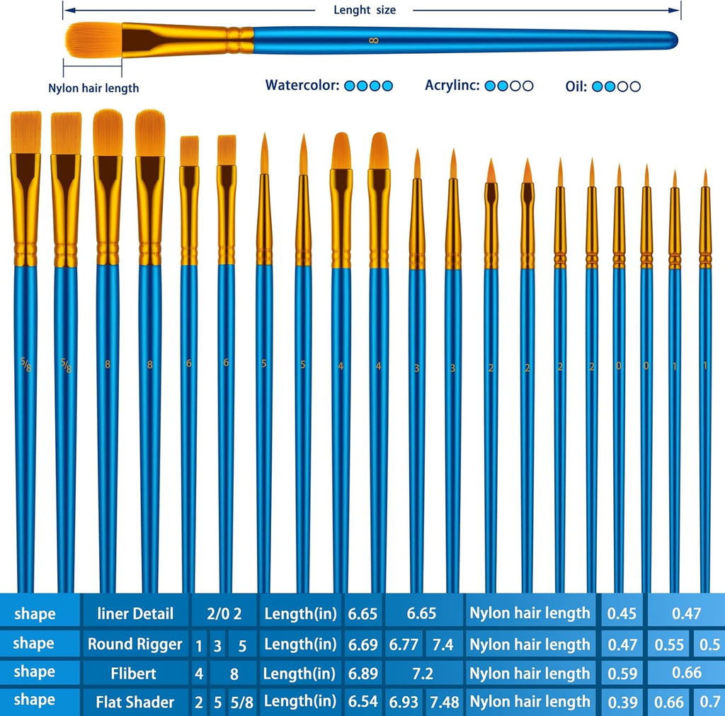 Paint Brushes Set for Acrylic Painting, 20 Pcs Oil Watercolor Acrylic Paint Brush, Artist Paintbrushes for Body Face Rock Canvas, Kids Adult Drawing Arts Crafts Supplies, Blue