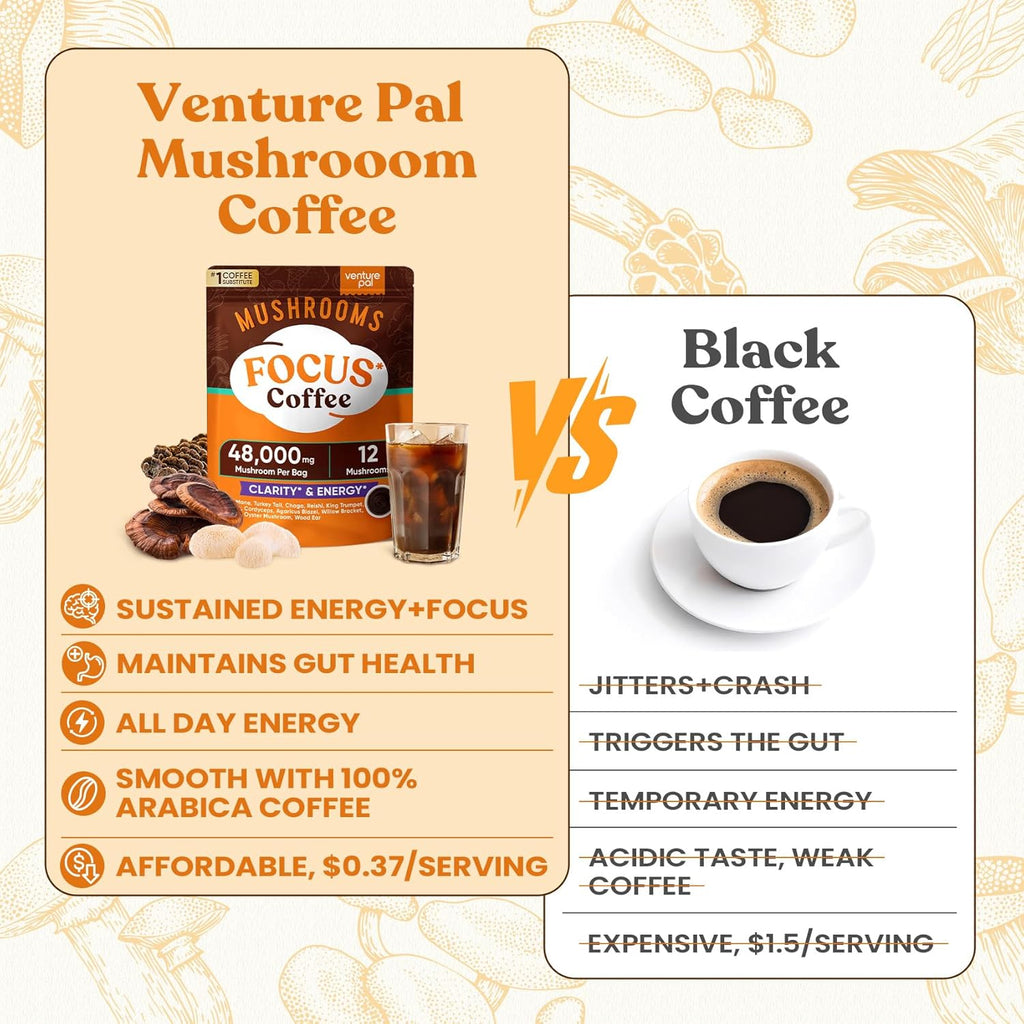 Venture Pal 48000mg Mushroom Coffee with 12 Adaptogenic Mushrooms, Lion's Mane, Cordyceps, Turkey tail, Reishi, Ashwagandha & Probiotics, Instant Coffee for Focus, Digestion & Immunity, 40 Servings