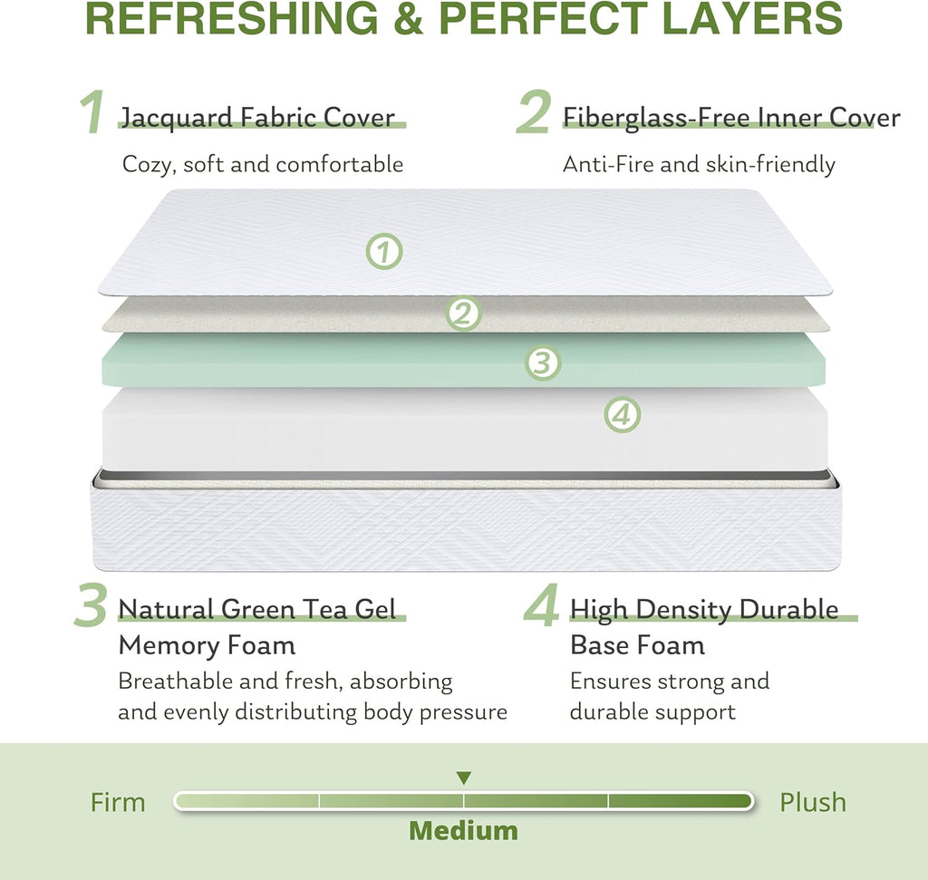 EGOHOME Full Size Memory Foam Mattress, 8 Inch Bed Mattress in A Box with Cooling Green Tea Gel, Pressure Relief with Medium Firm Support, CertiPUR-US Certified, 75''L x 54''W, ‎37.3 pounds White