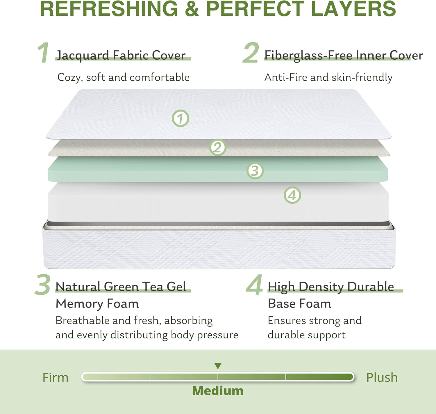 EGOHOME Full Size Memory Foam Mattress, 8 Inch Bed Mattress in A Box with Cooling Green Tea Gel, Pressure Relief with Medium Firm Support, CertiPUR-US Certified, 75''L x 54''W, ‎37.3 pounds White