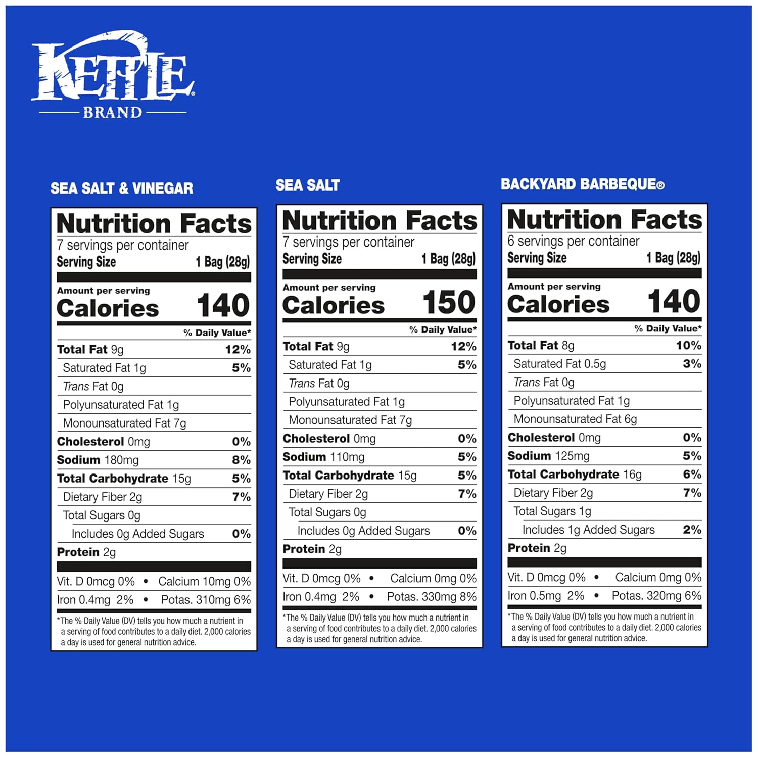 Kettle Brand Potato Chips Variety Pack, 1 Oz, 20 Ct