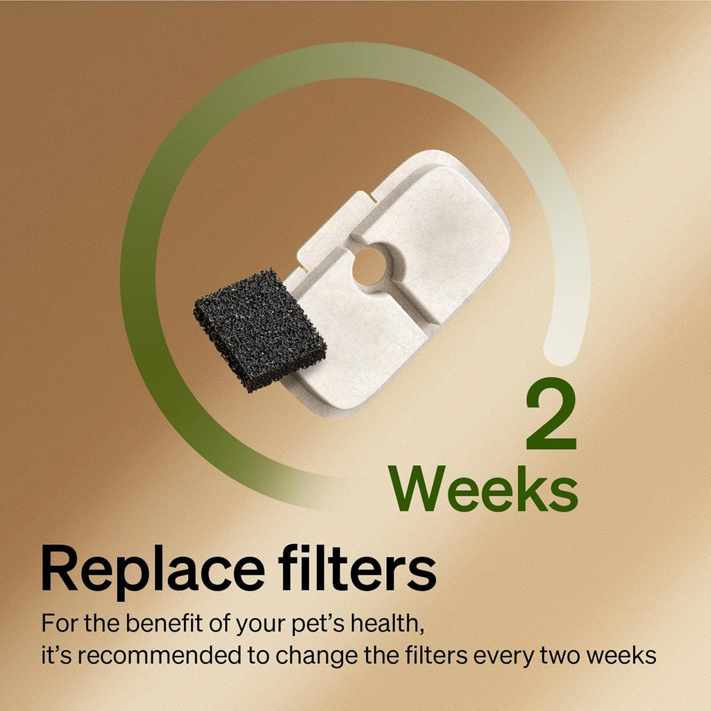 PETLIBRO Replacement Filters for Dockstream Cat Water Fountain PLWF005 PLWF115 PLWF105, 4 Months Set of Replacement Filters for Ultra Quiet Pet Water Fountain,White 8 Count (Pack of 1)