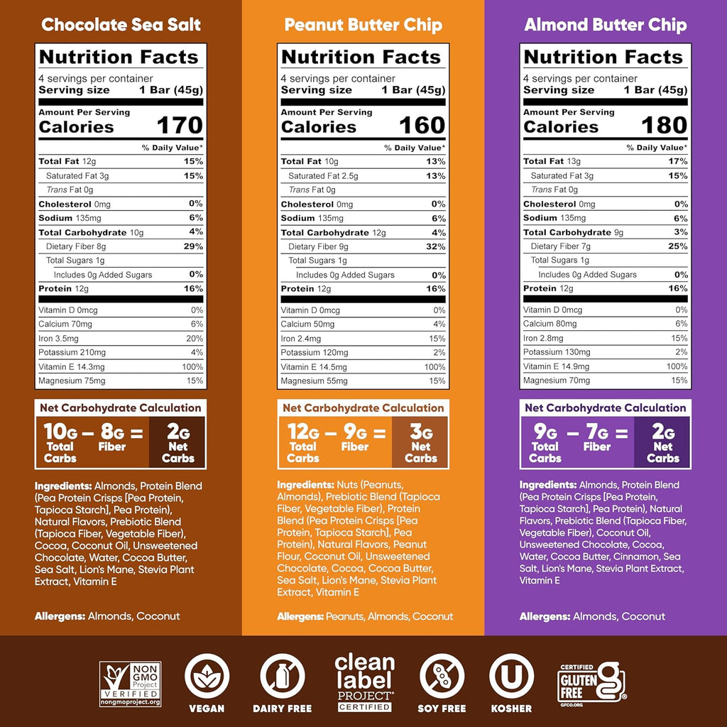 IQBAR Brain and Body Plant Protein Bars - Chocolate Lovers Variety - 12-Count - Keto, Vegan, High Fiber, Gluten Free, Dairy Free, Low Sugar Snack with Nutrients for Focus, Energy, Meal Replacement