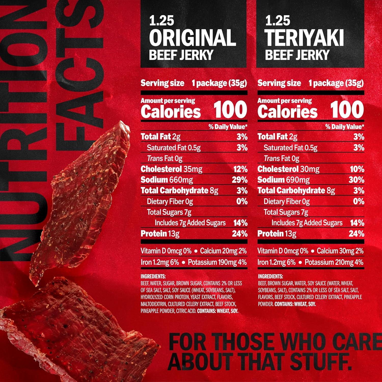 Jack Link's Beef Jerky Variety Pack - Original and Teriyaki - (9 Pack) 1.25 oz Bag - Ready to Eat Protein Snacks - 13g Protein per Serving - Made with 100% Real Beef