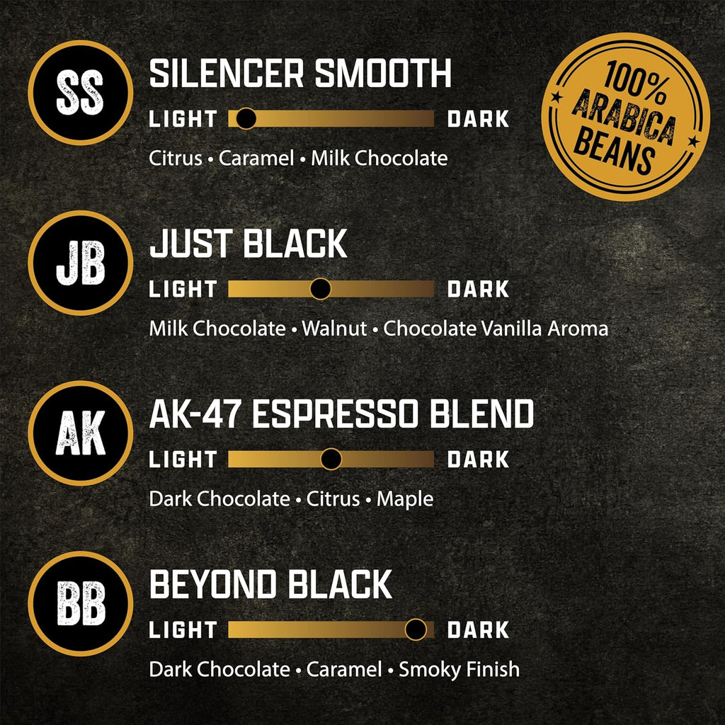 Black Rifle Coffee Company Supply Drop Variety Pack (48 Count of K Cups) - Silencer Smooth, AK Espresso, Just Black, & BeyondBlack KCup Pods - K Cups Coffee Variety Pack